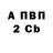 КЕТАМИН VHQ Slava Fedoreev